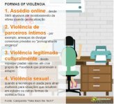 GForum_Formas de violência.jpg
