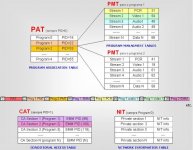 Mpeg-2.jpg